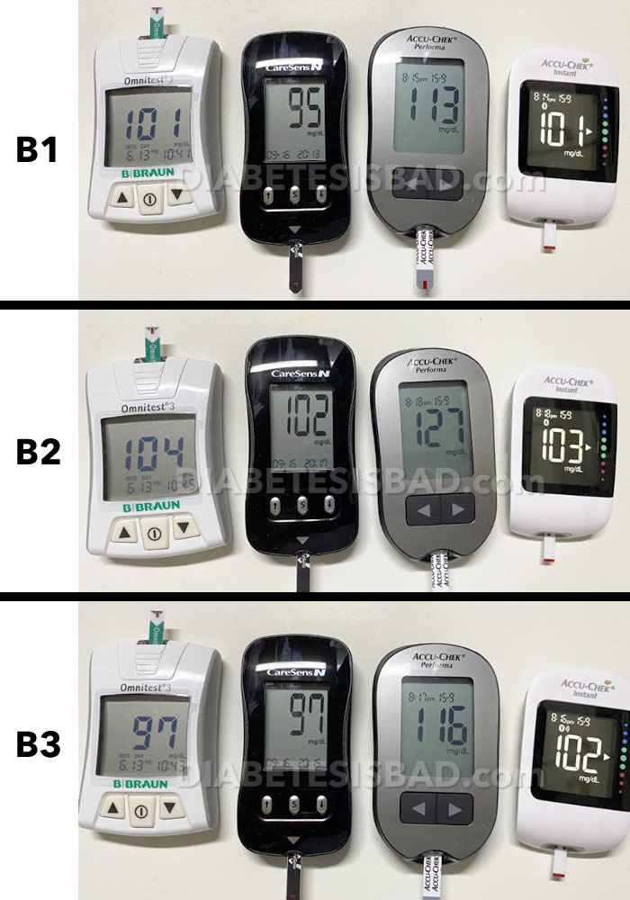 diabetes glucose meter blood sugar monitor comparison glucometer comparison b|braun caresens accu-check